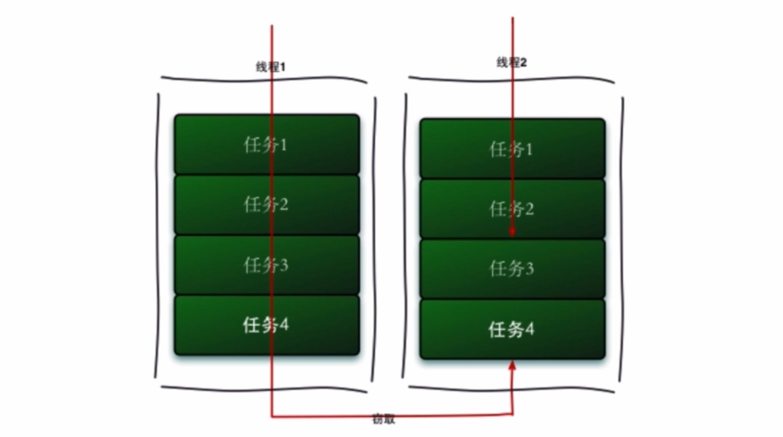 屏幕快照 2018-10-29 下午10.23.16